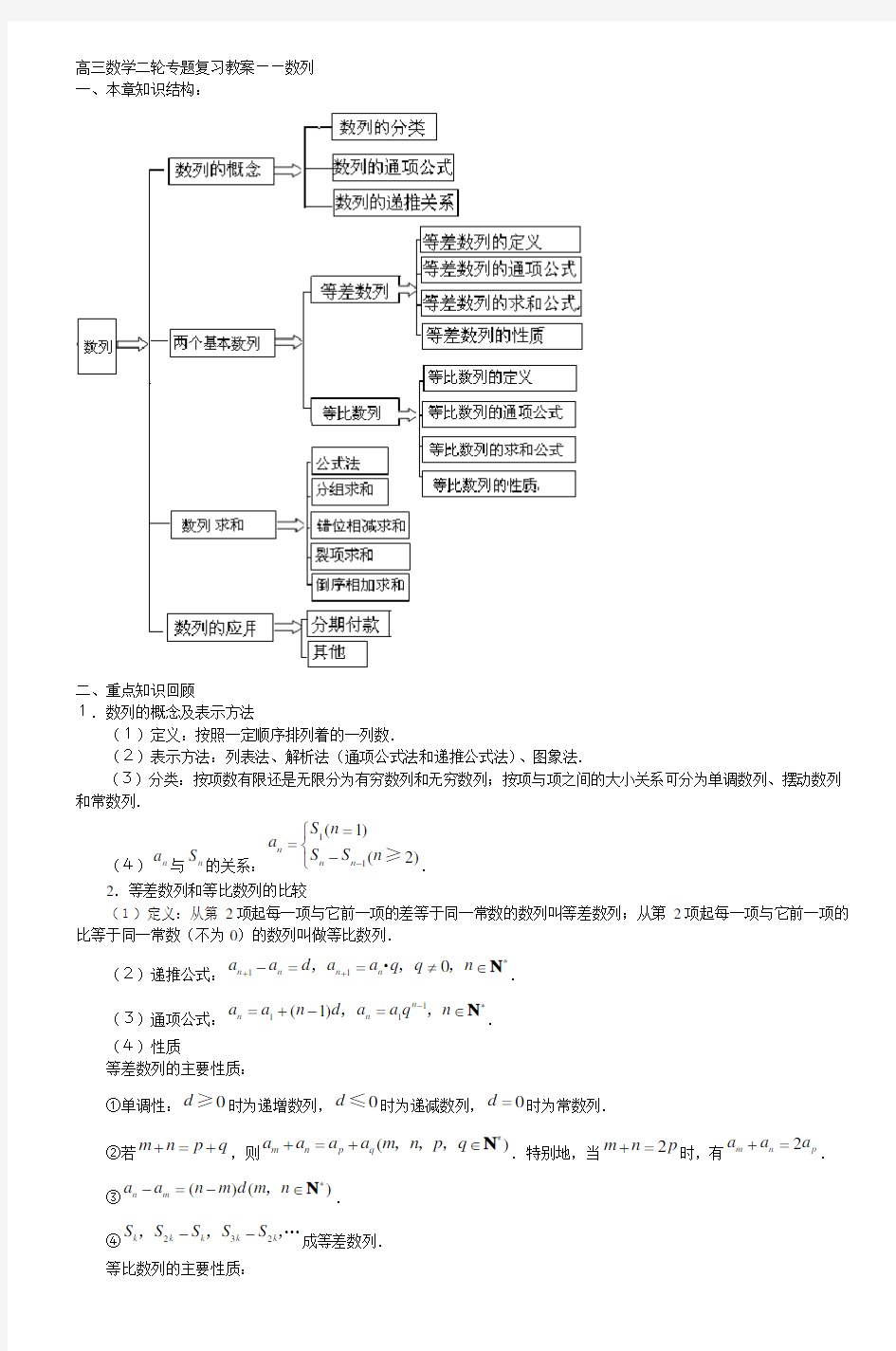 高三数学二轮专题复习教案数列