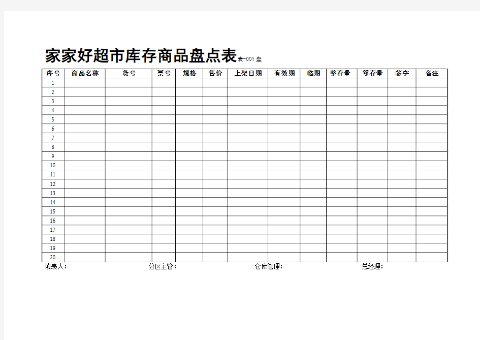 家家好超市库存商品盘点表                      表