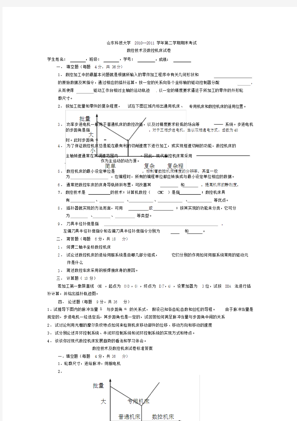 数控技术试卷试题含参考答案.doc