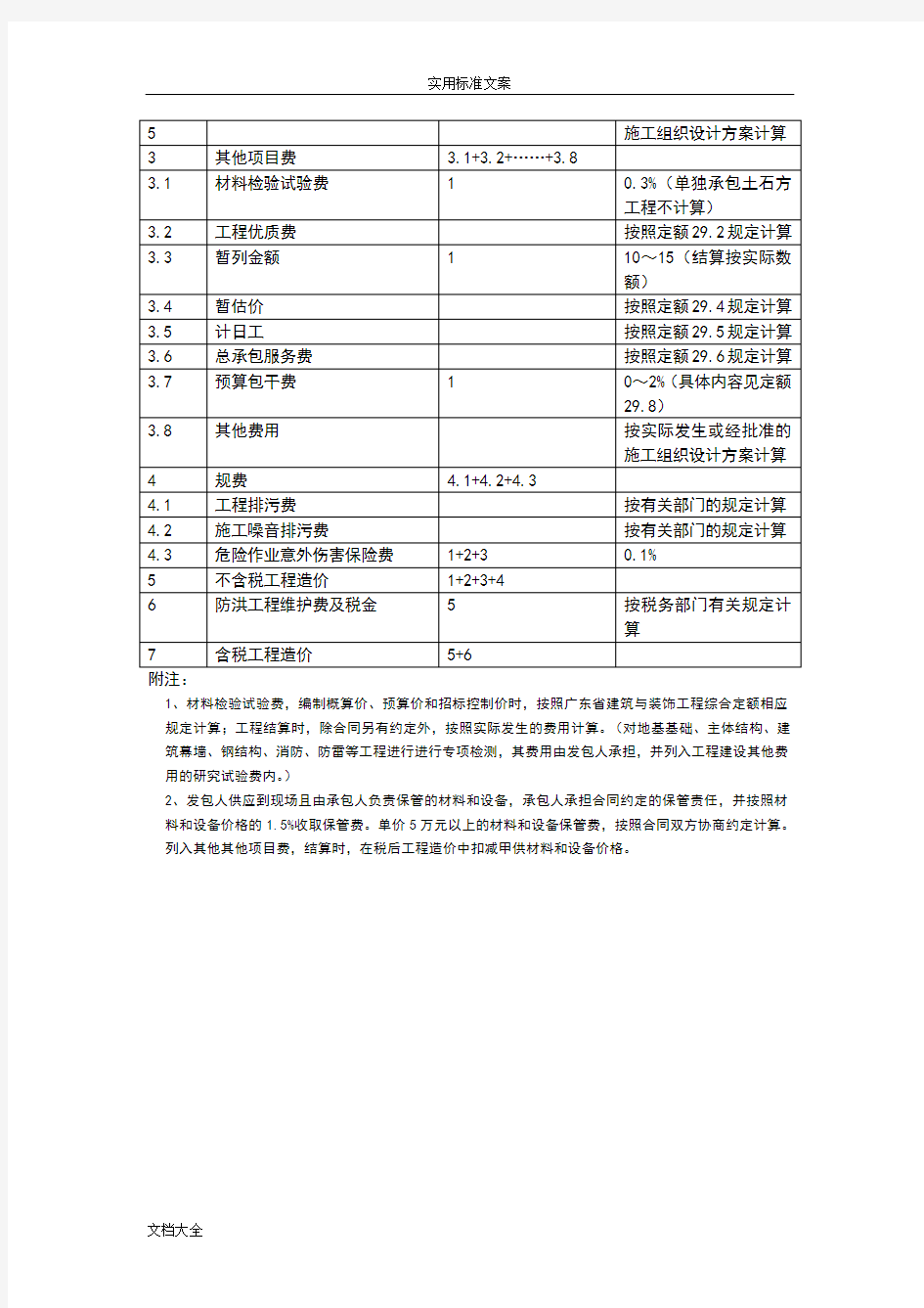广东省广东全部定额收费实用标准(2010版)