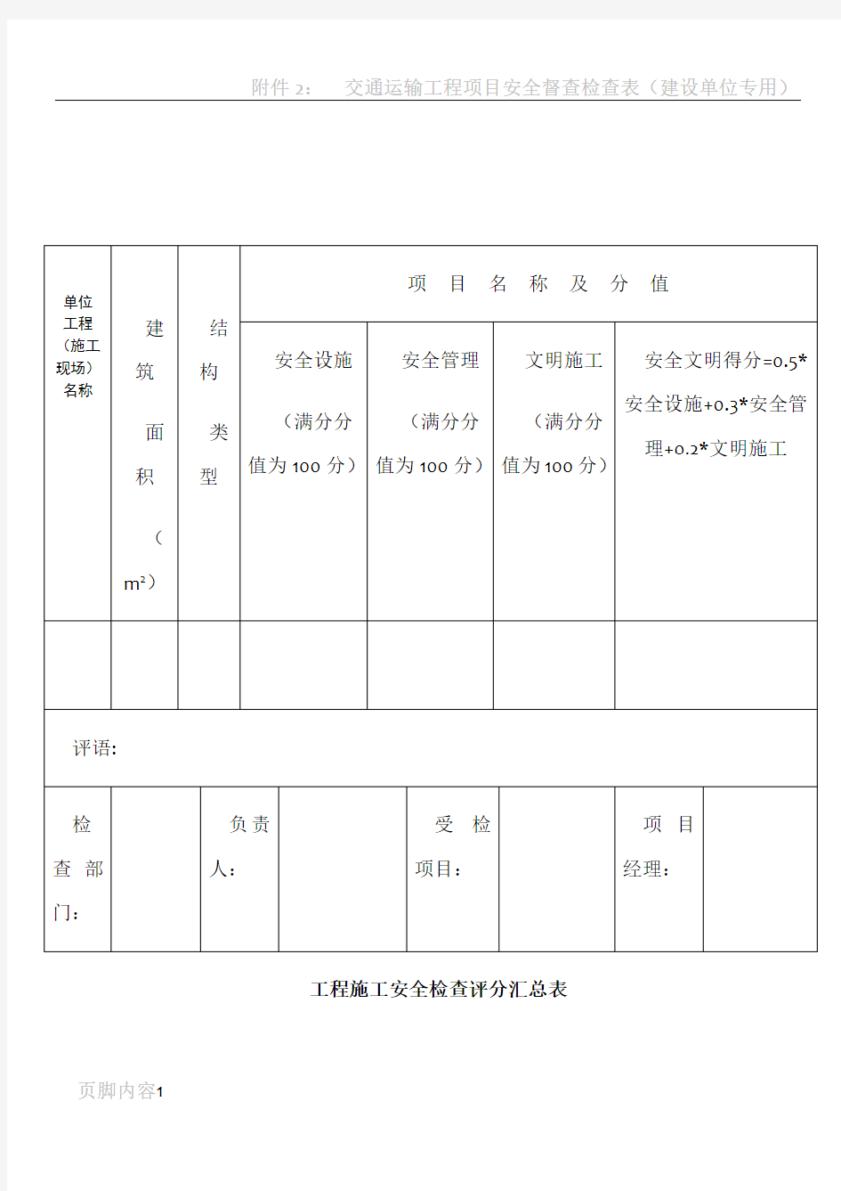 工程施工安全检查评分表