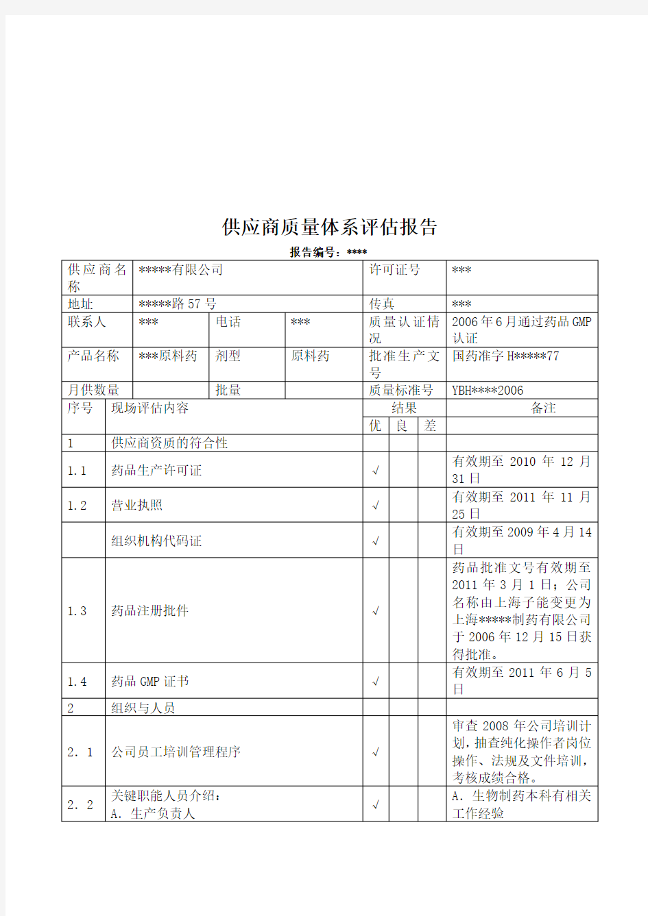 供应商质量体系评估报告书汇