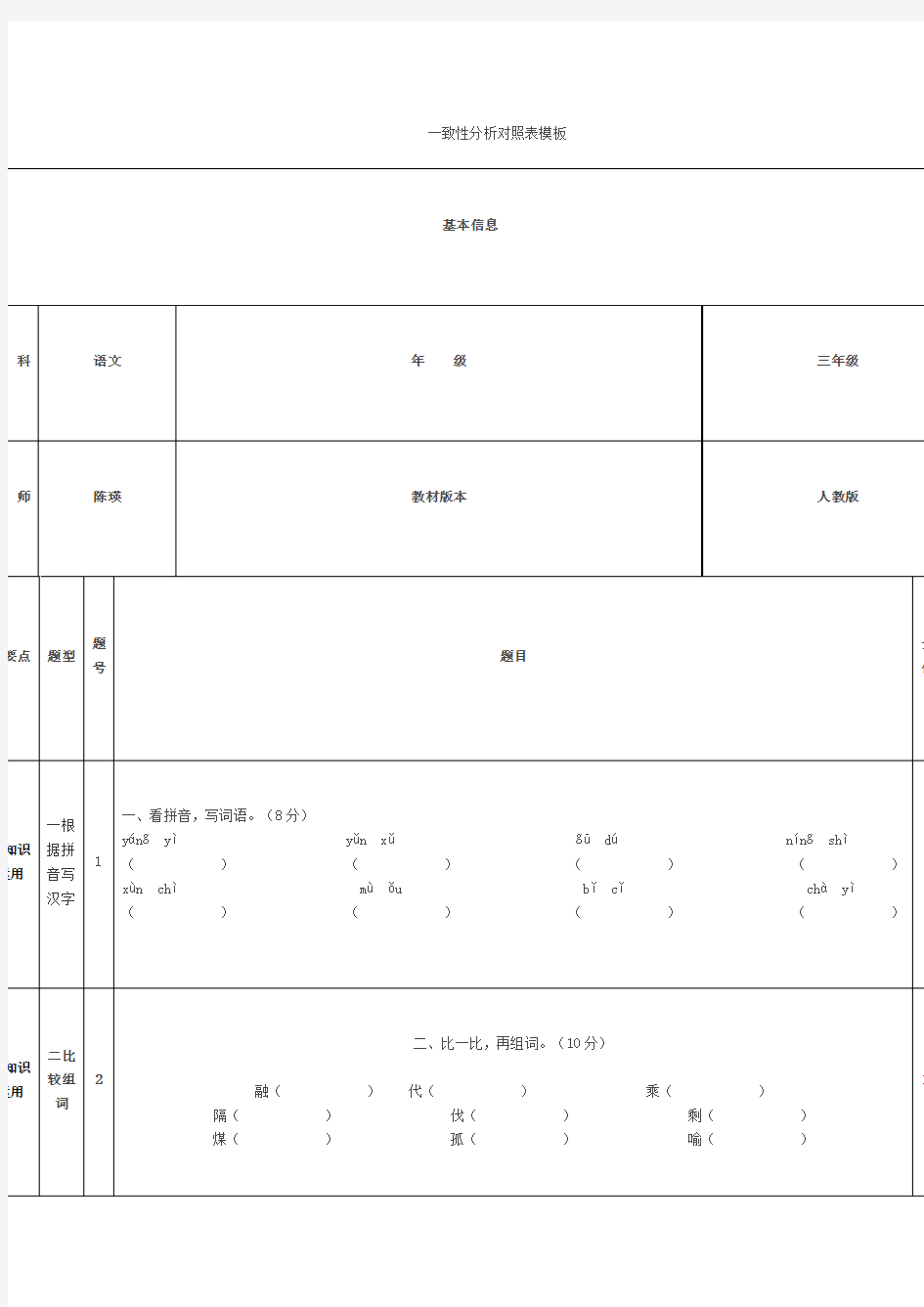 一致性分析对照表模板