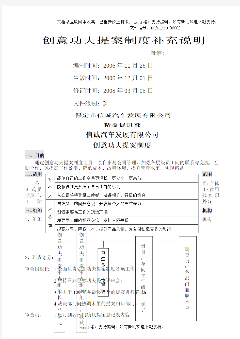 创意功夫提案制度