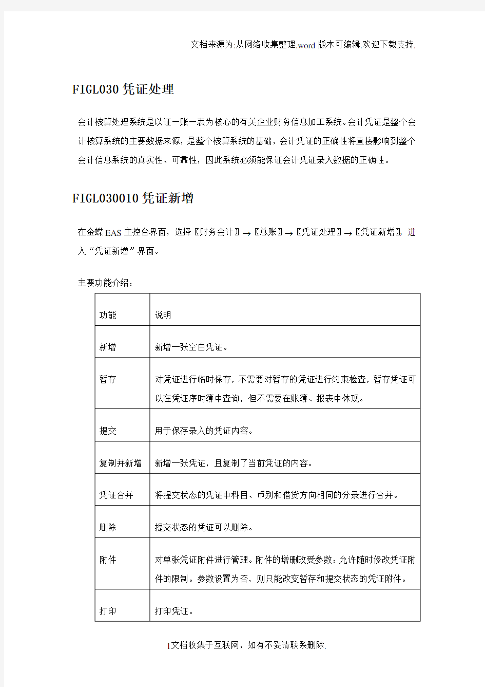 金蝶EAS用户手册丛书参考指南(总账凭证处理)