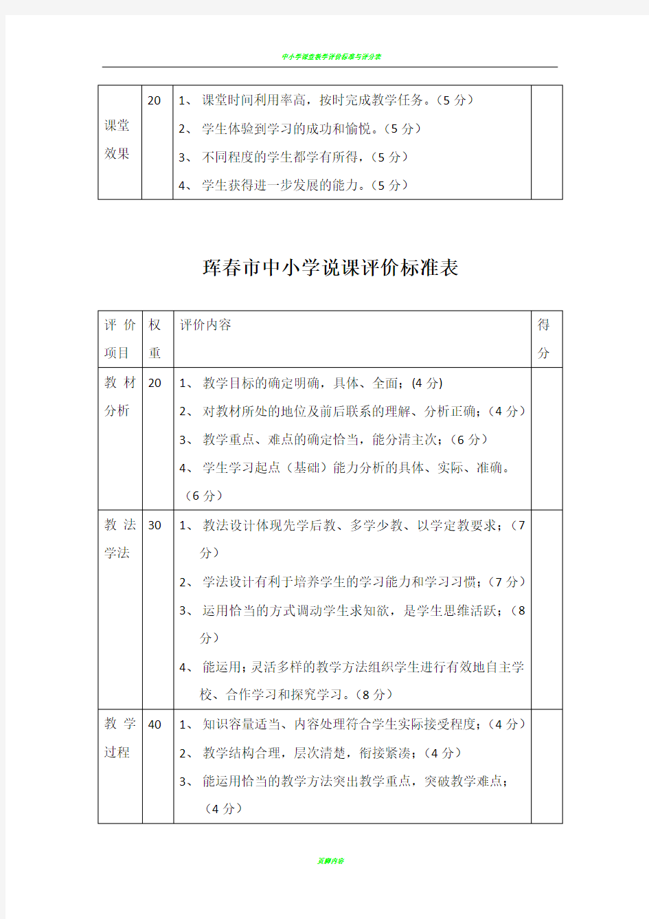 中小学课堂教学评价标准表