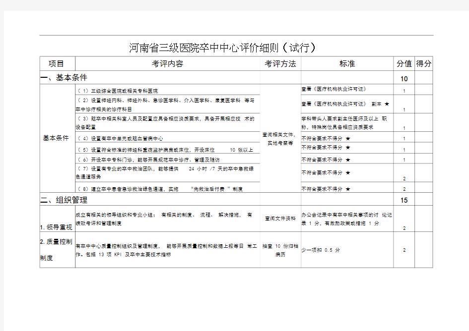 河南省三级医院卒中中心评价细则