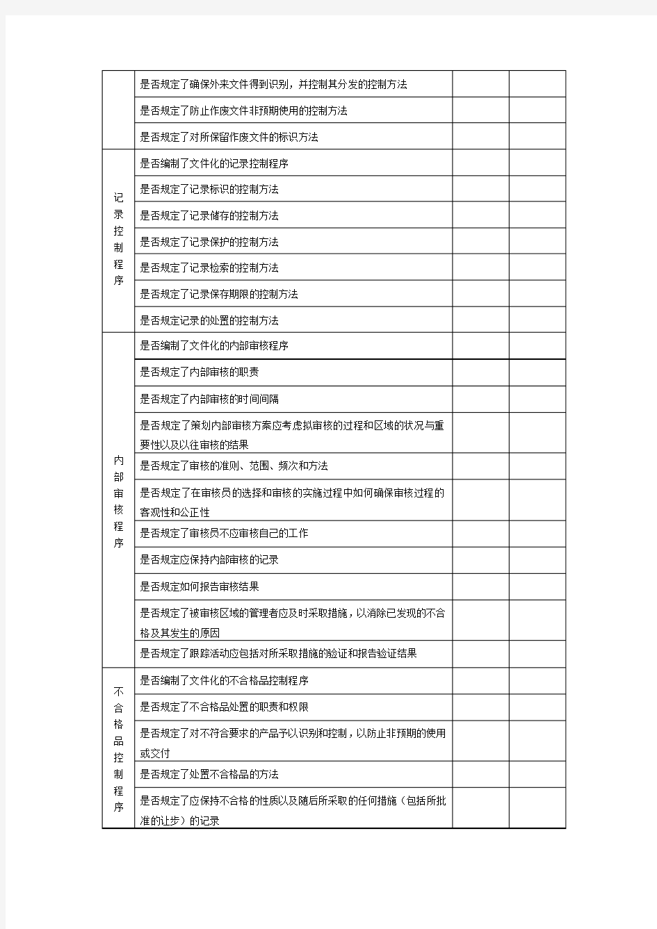 质量体系文件评审记录表