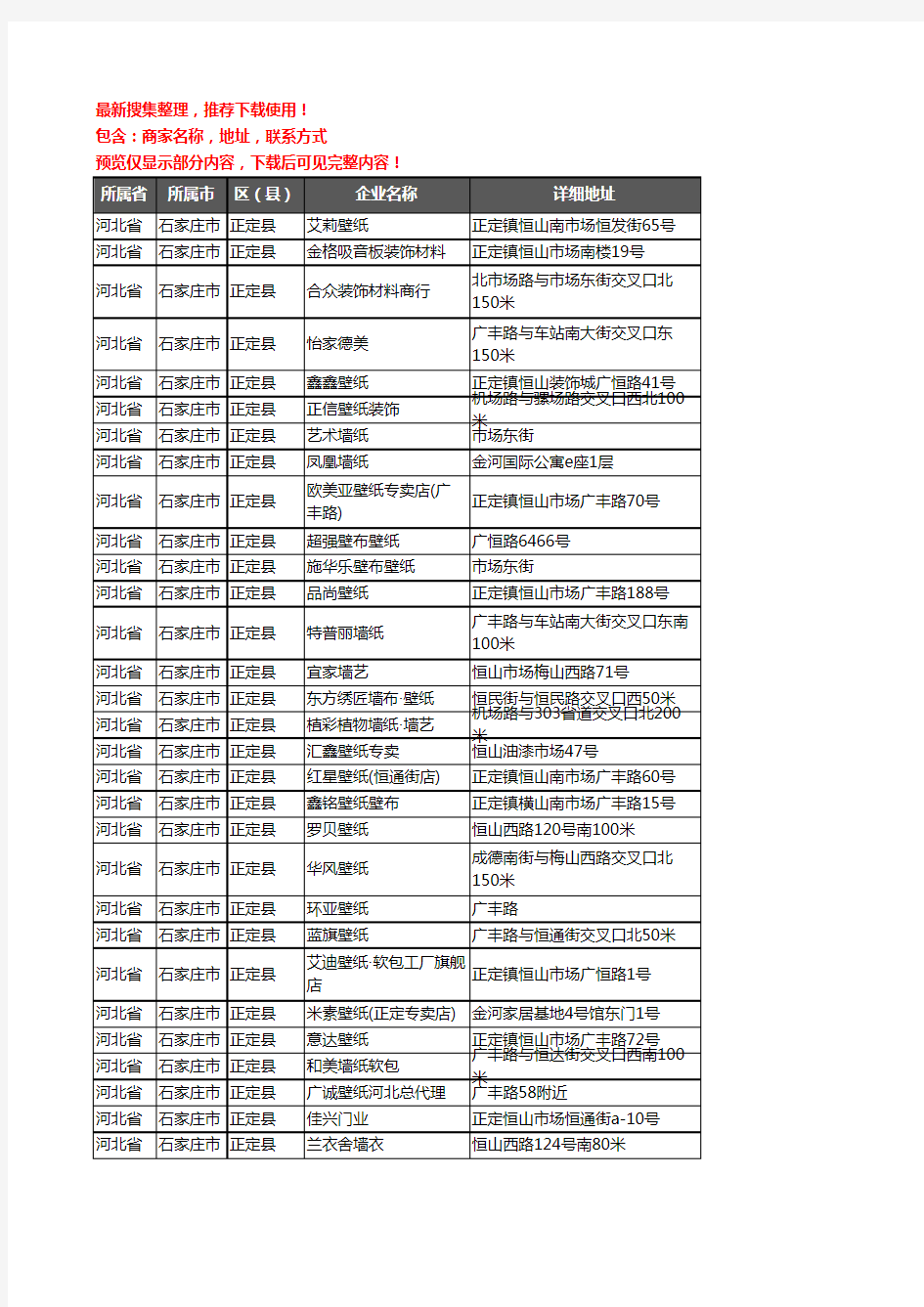 新版河北省石家庄市正定县壁纸企业公司商家户名录单联系方式地址大全74家