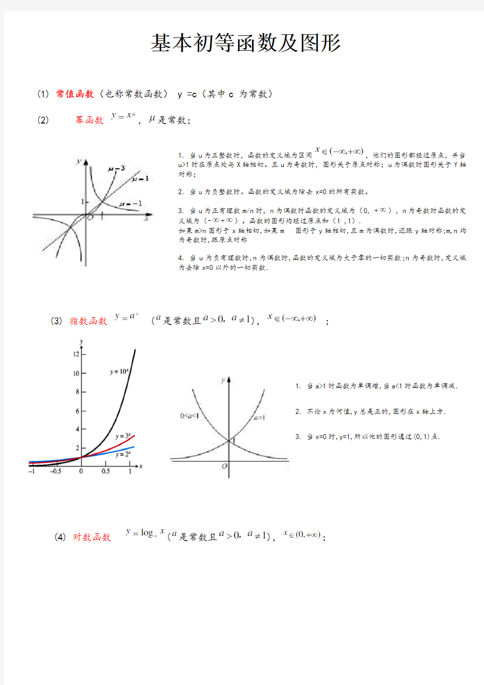 6类基本初等函数以及三角函数(考研数学基础)