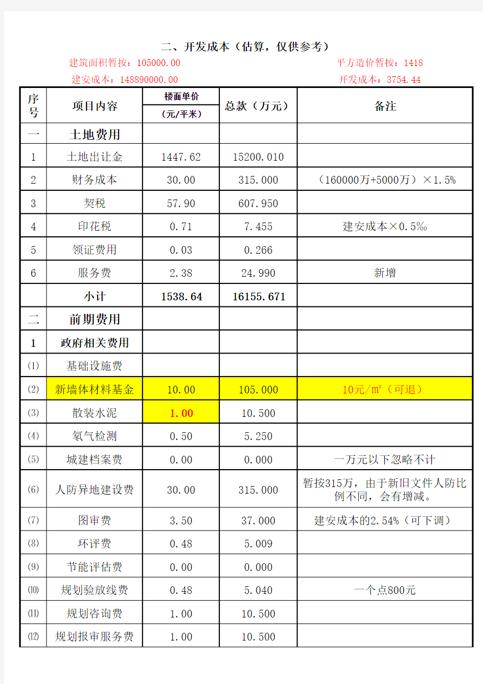 房地产开发成本测算表-模板