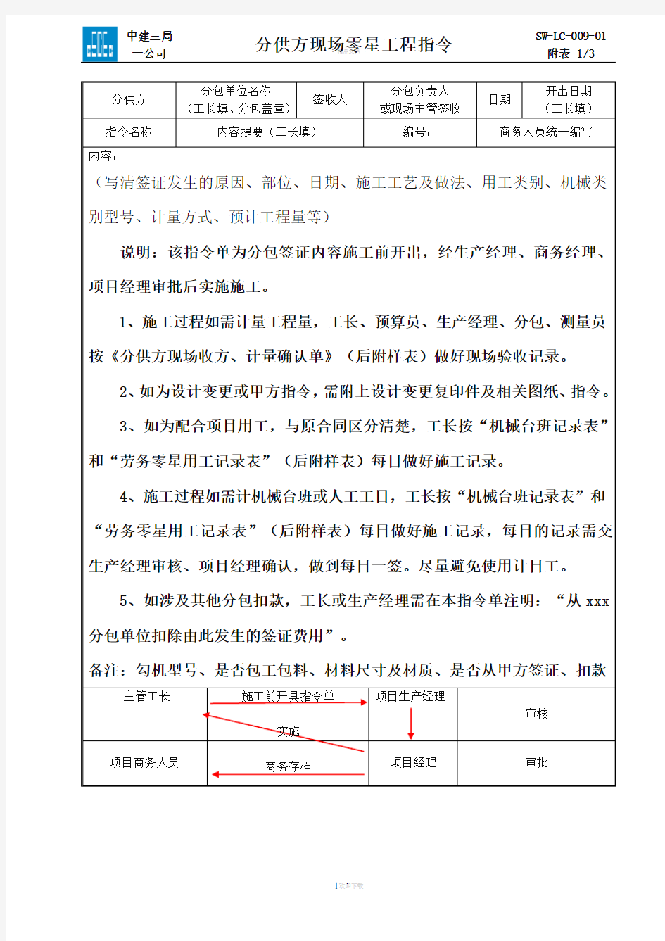 分供方现场签证及指令单填写要求