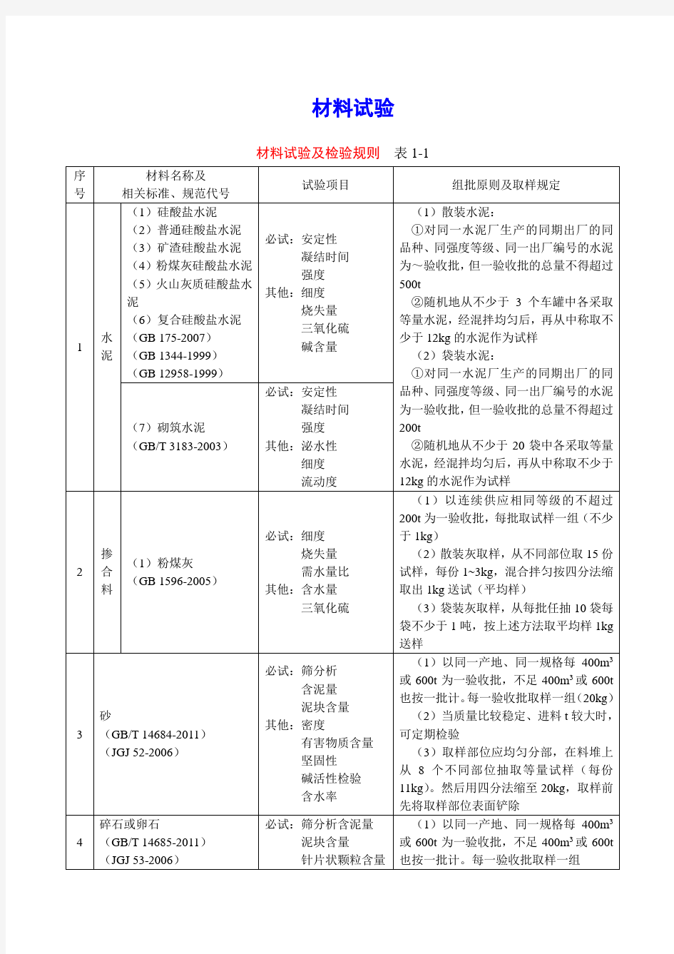 桥梁材料见证取样规范