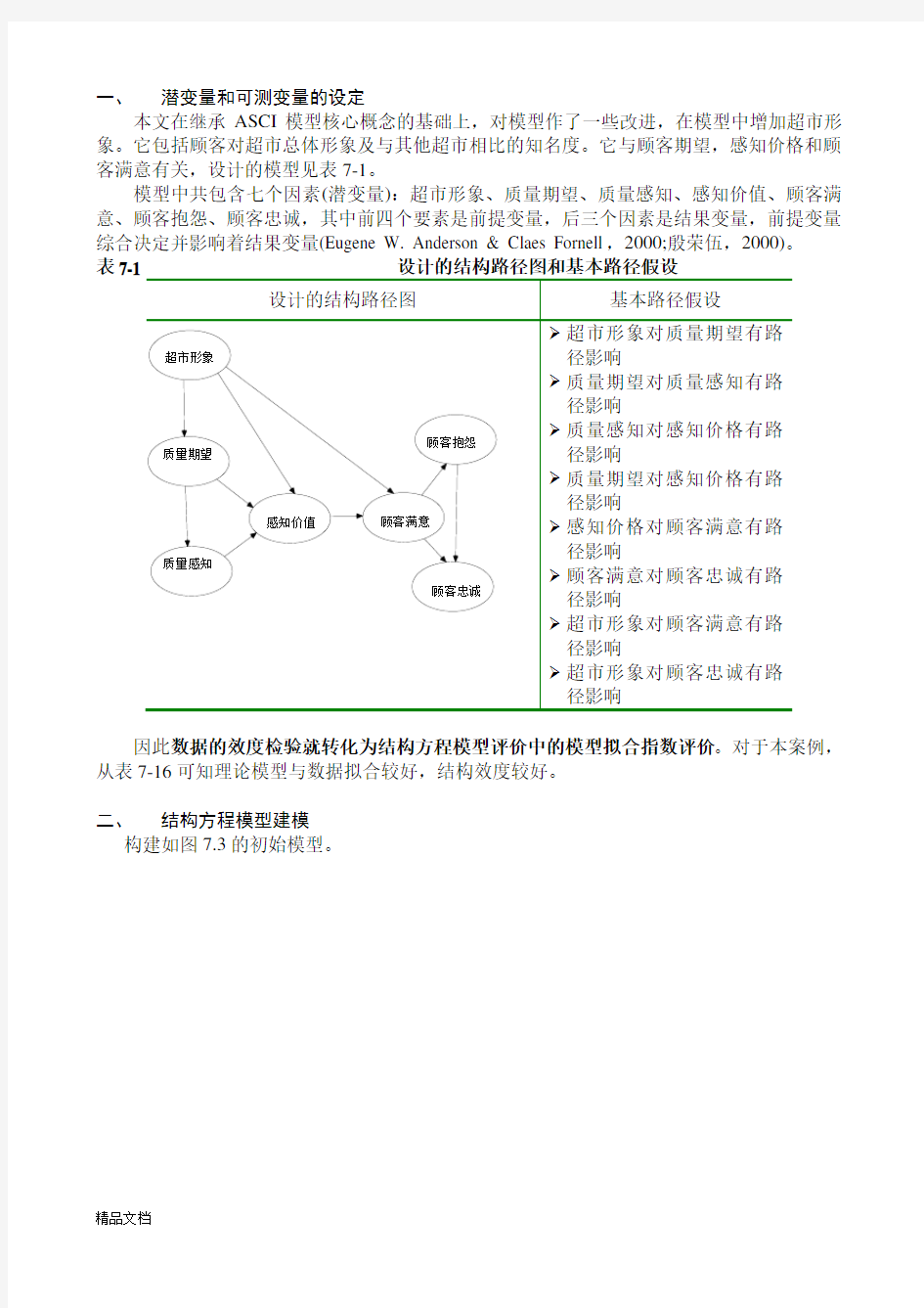 amos-验证性因子分析报告步步教程.doc