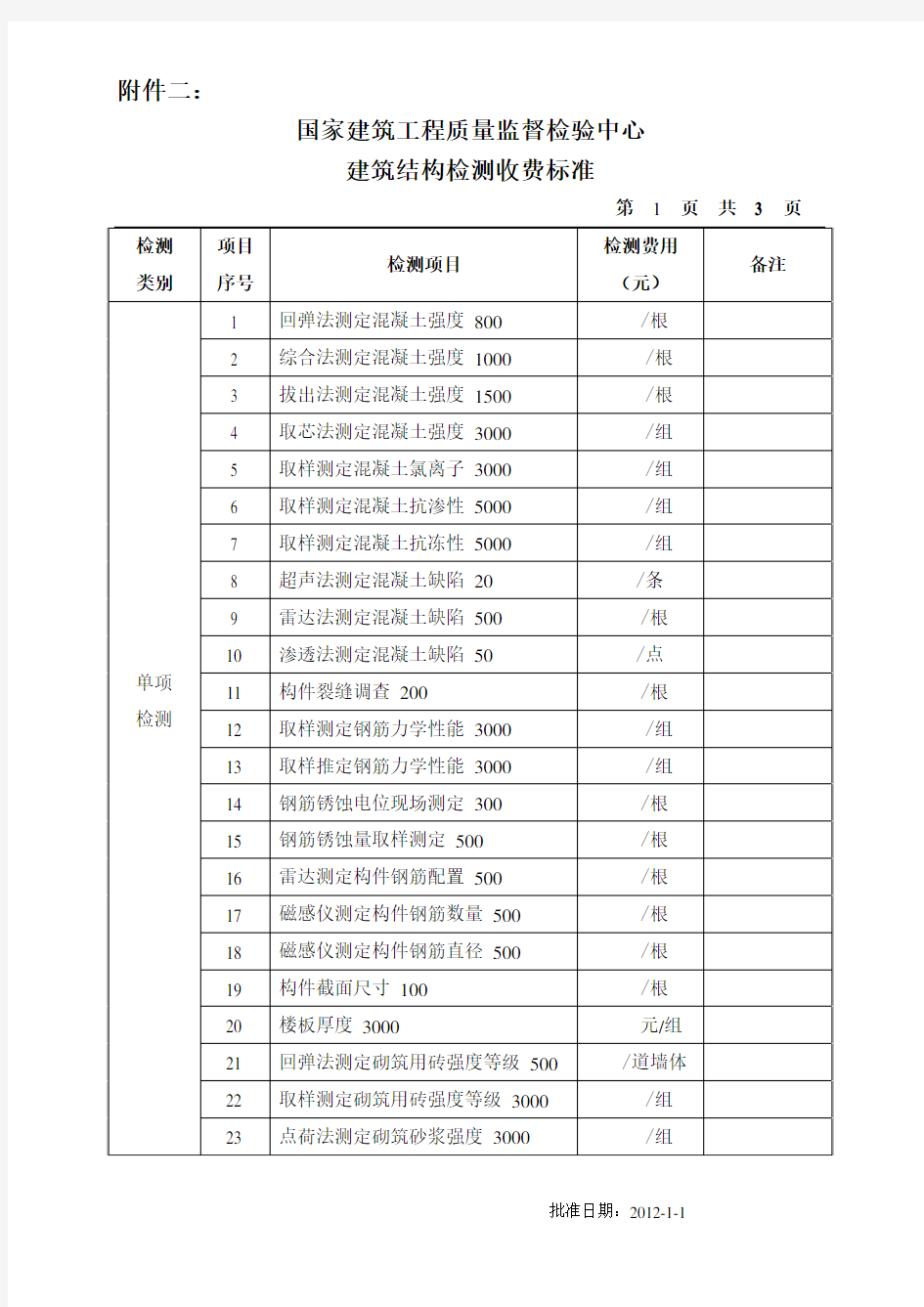 国家建筑工程质量监督检验中心收费标准