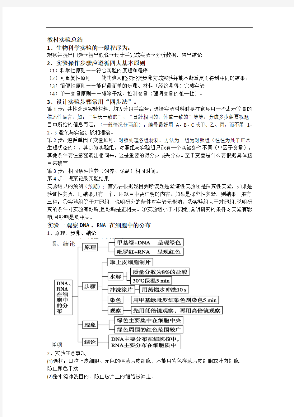 高中生物教材实验总结