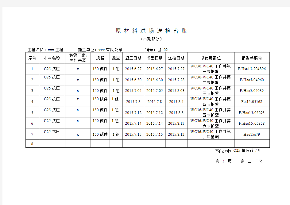 原材料进场送检台账