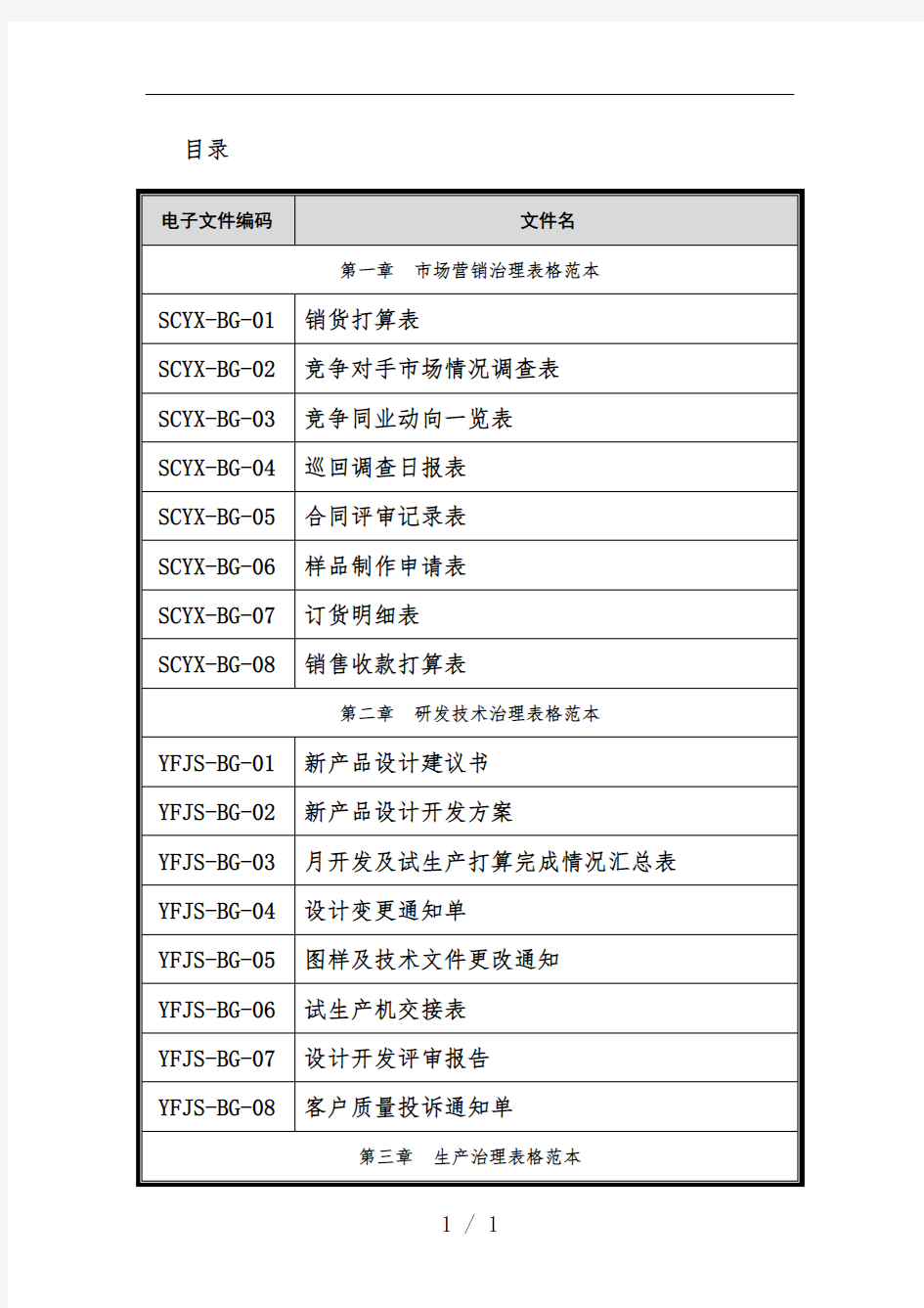 中小企业必备管理表格范本