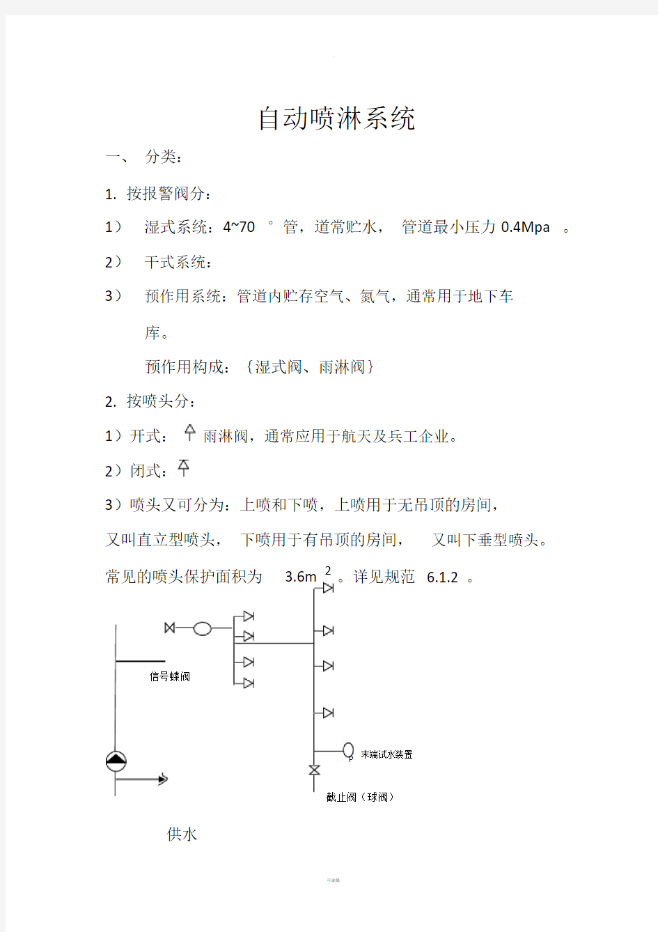 消防工程预算学习-免费.doc