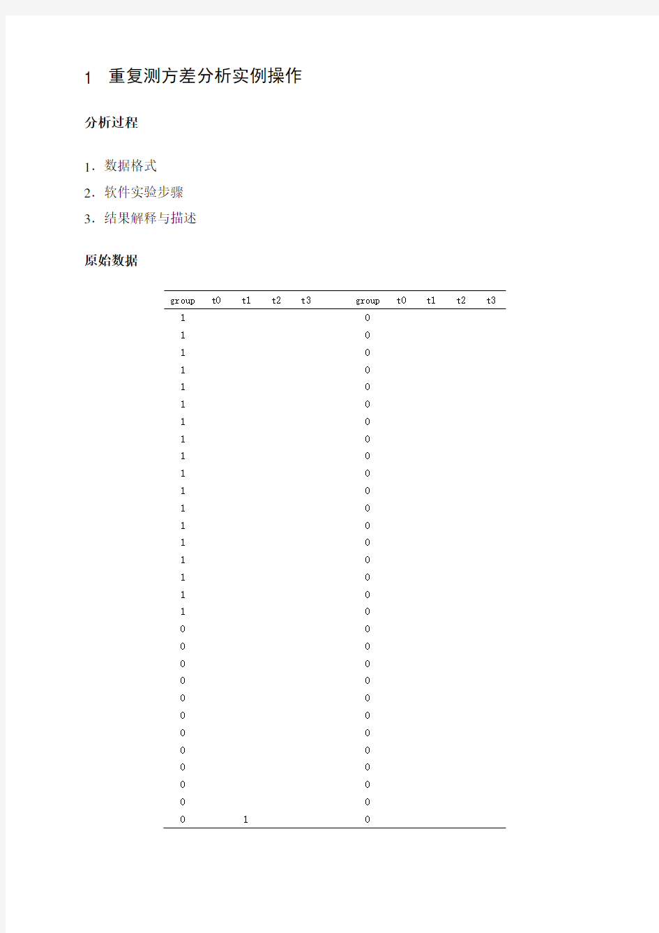 SPSS操作实例-重复测量