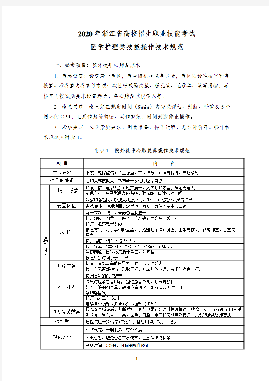 2020年浙江省高校招生职业技能考试