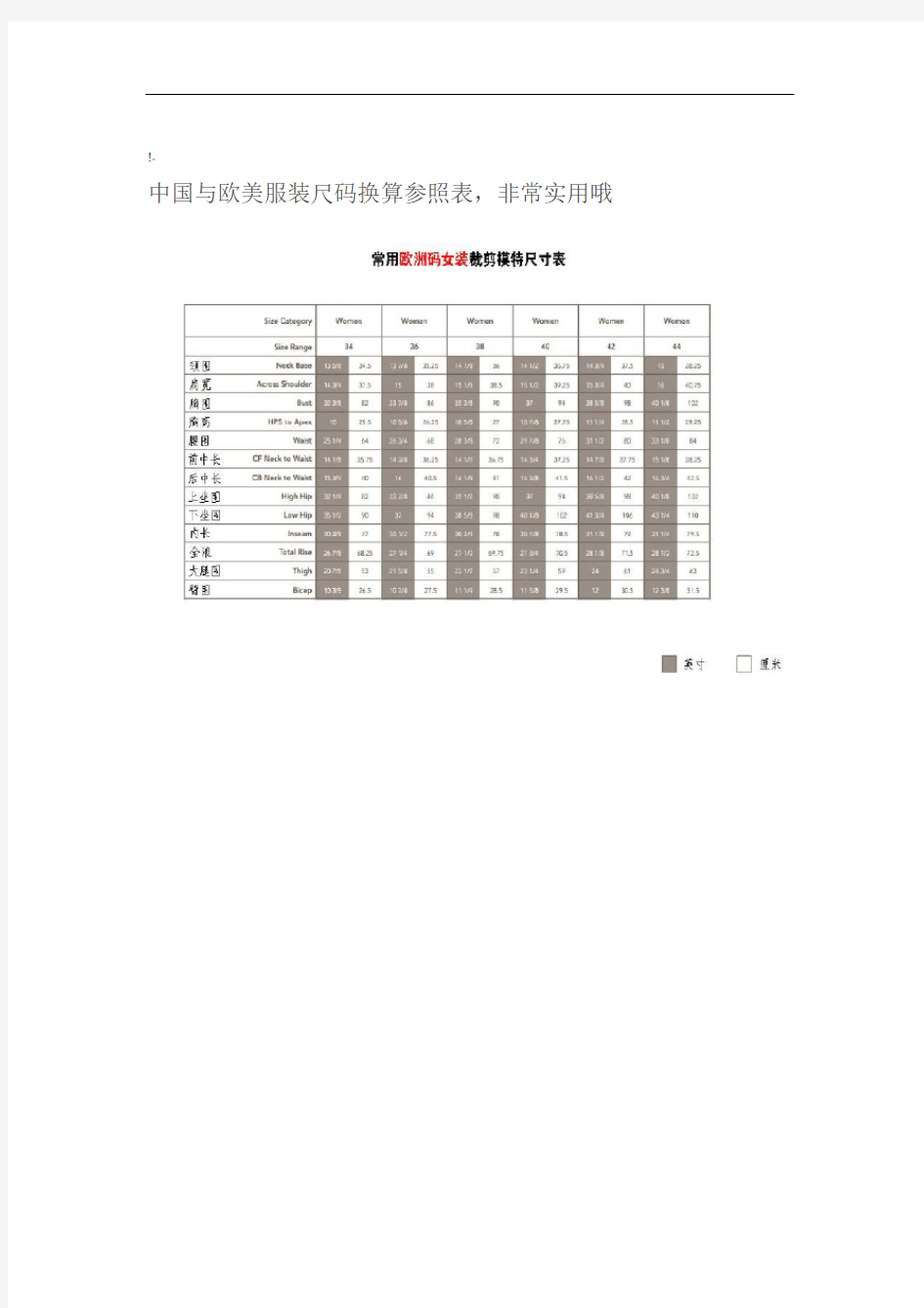 中国与欧美服装尺码换算参照表