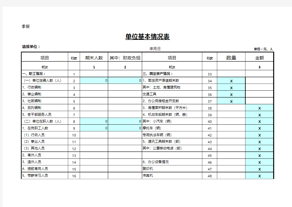 单位基本情况表excel表格模板