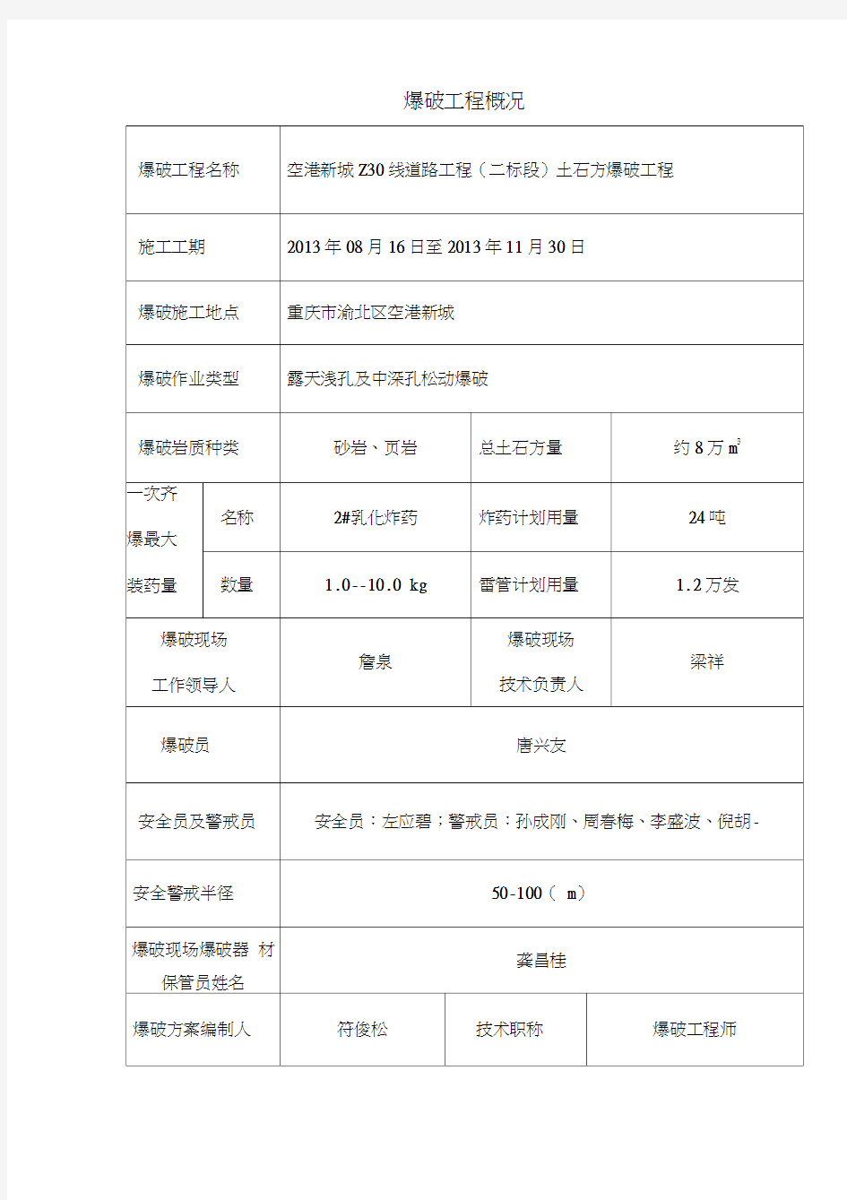 土石方爆破方案