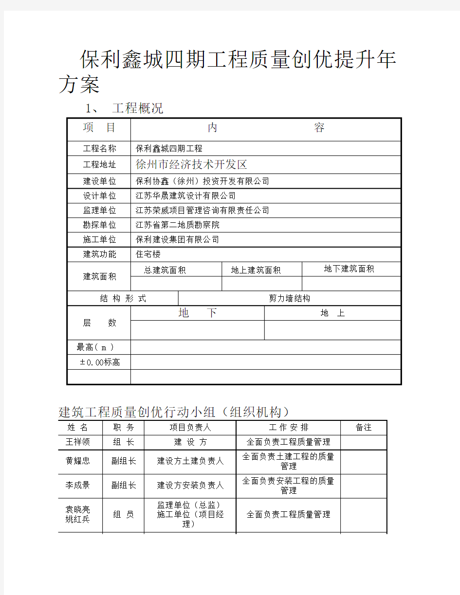 建筑工程质量创优方案