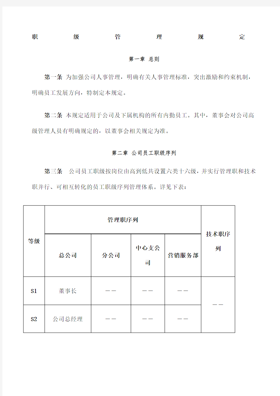 职级管理规定