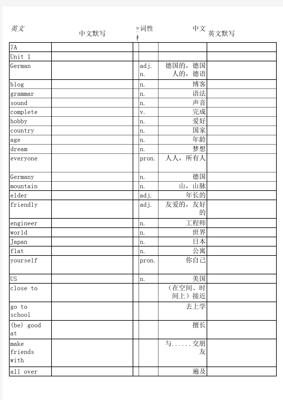 深圳沪教牛津版英语 级上下册单词表 按单元排列 