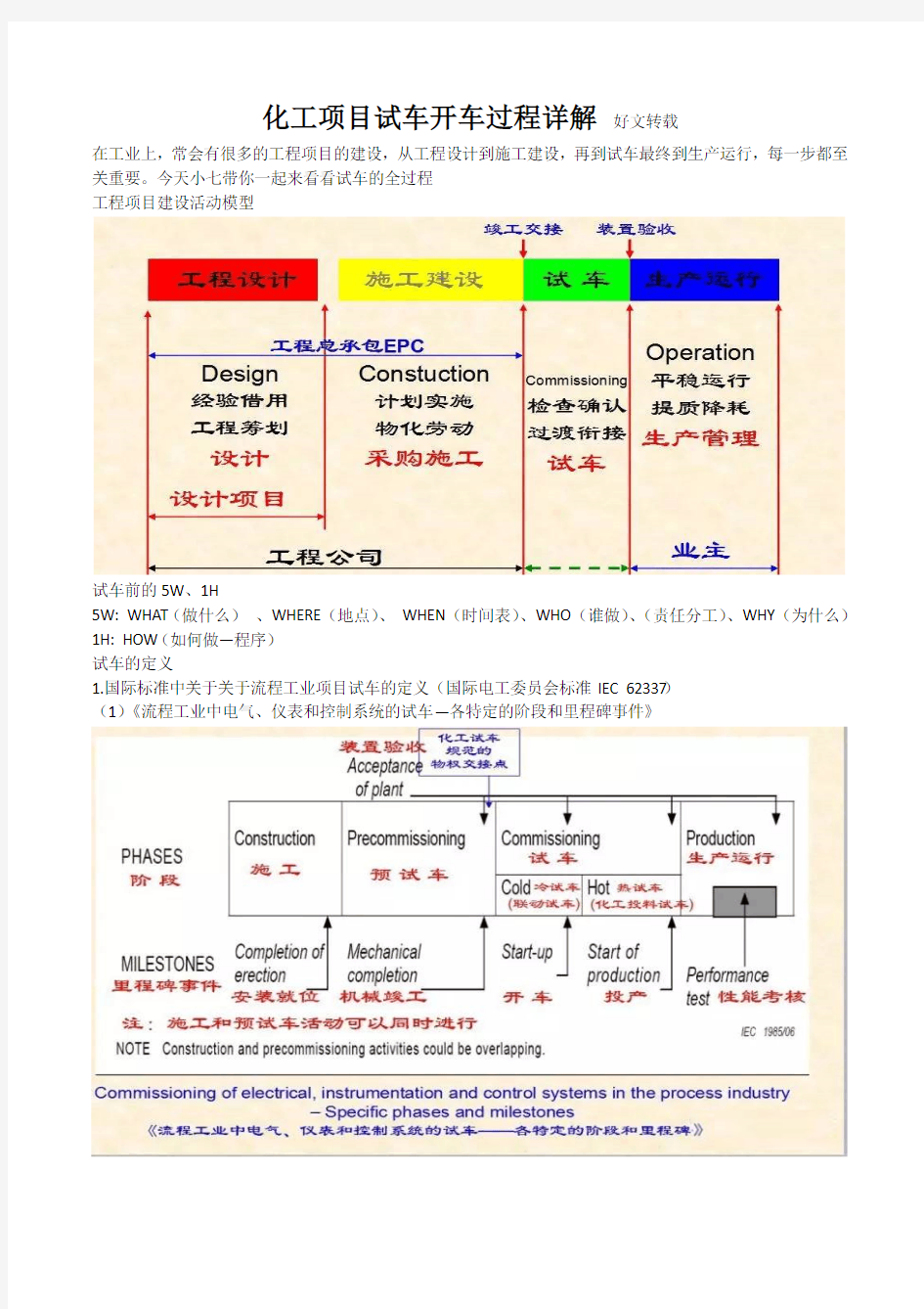 化工项目试车开车过程详解