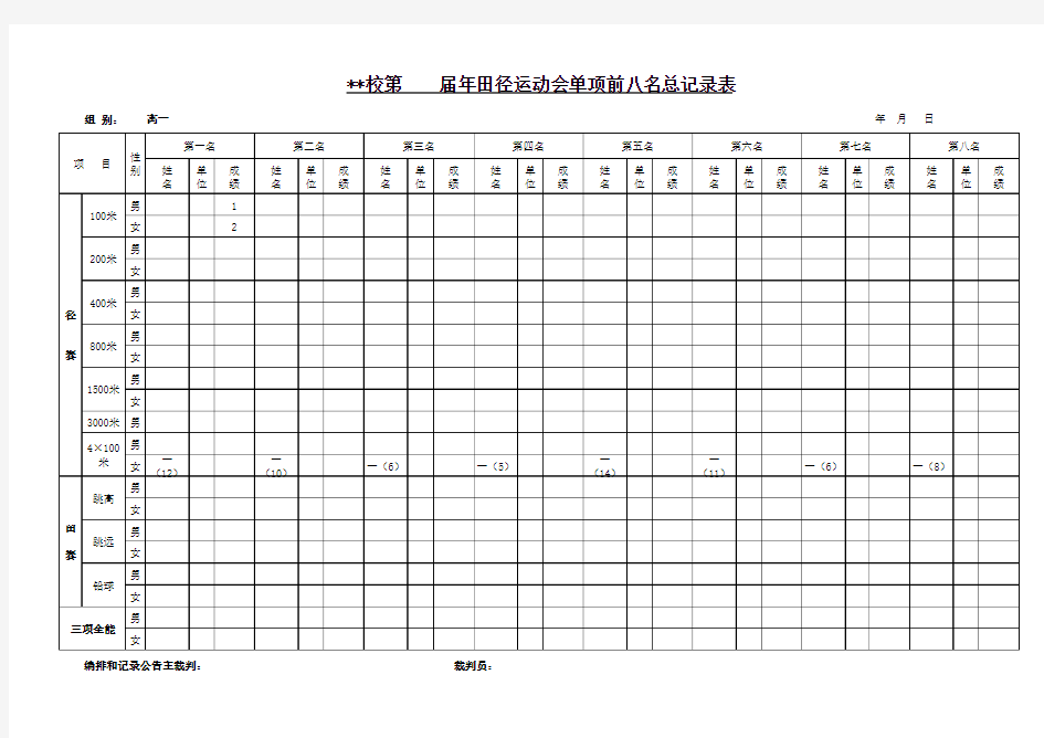 田径运动会成绩表