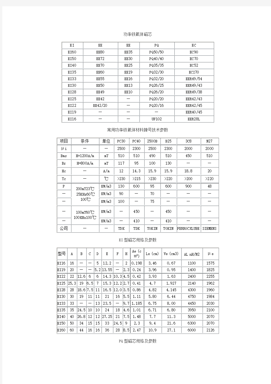 各种开关电源变压器各种高频变压器参数EEEEEEEIEI等等的参数