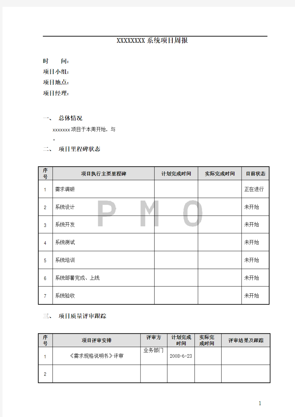 系统项目周报模板