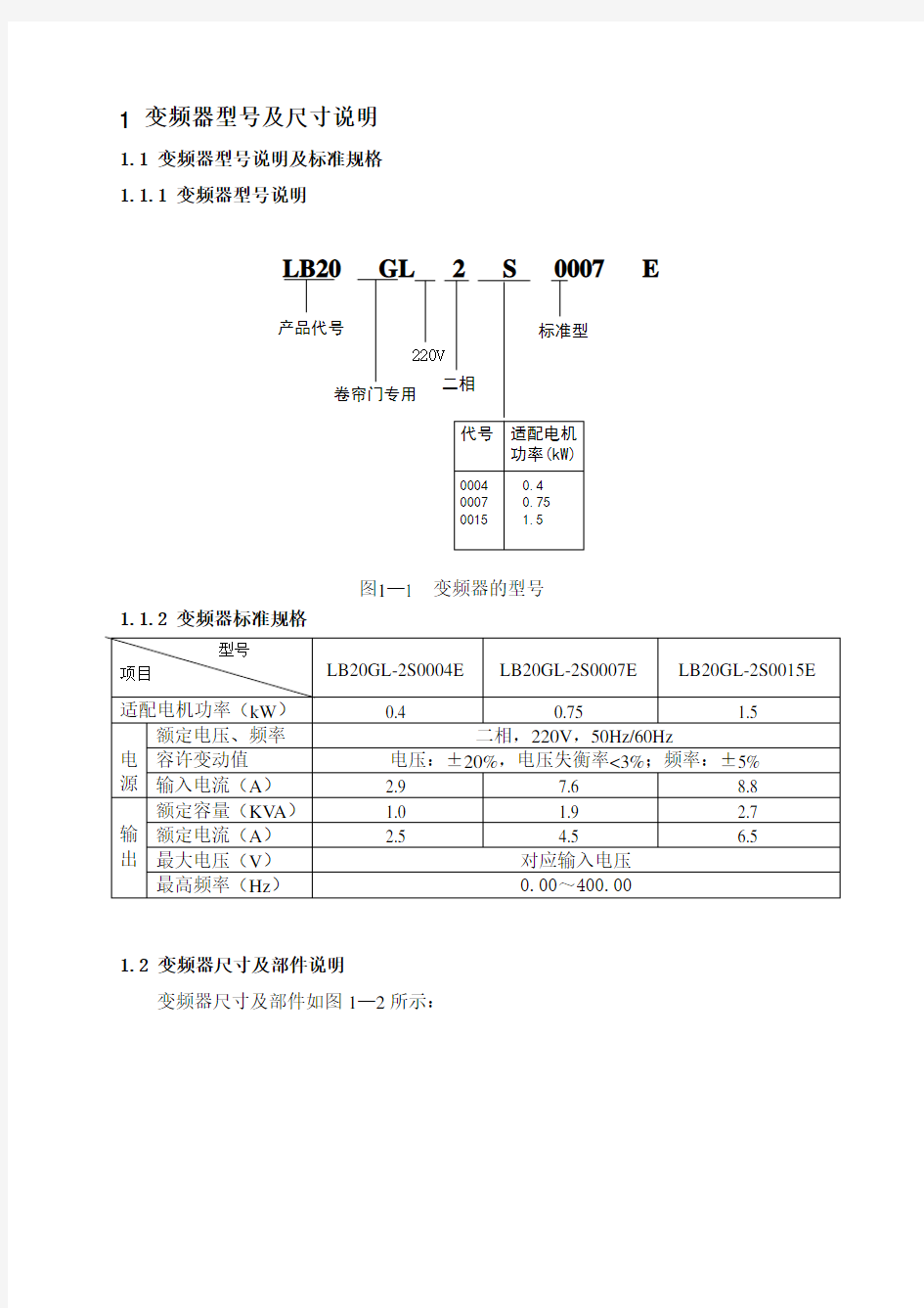 卷帘门机变频器说明书