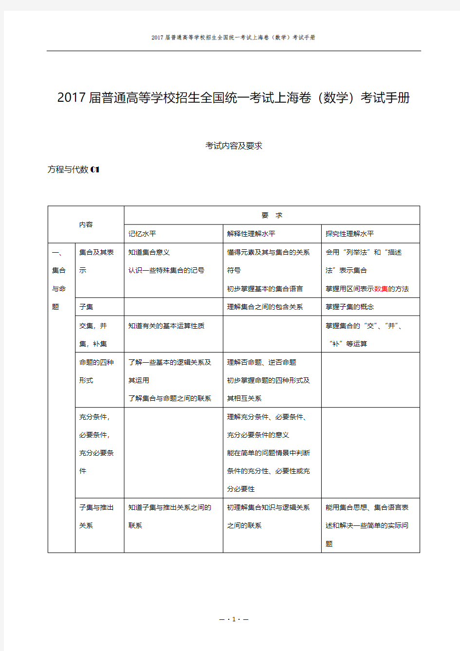 2017上海数学高考考试手册