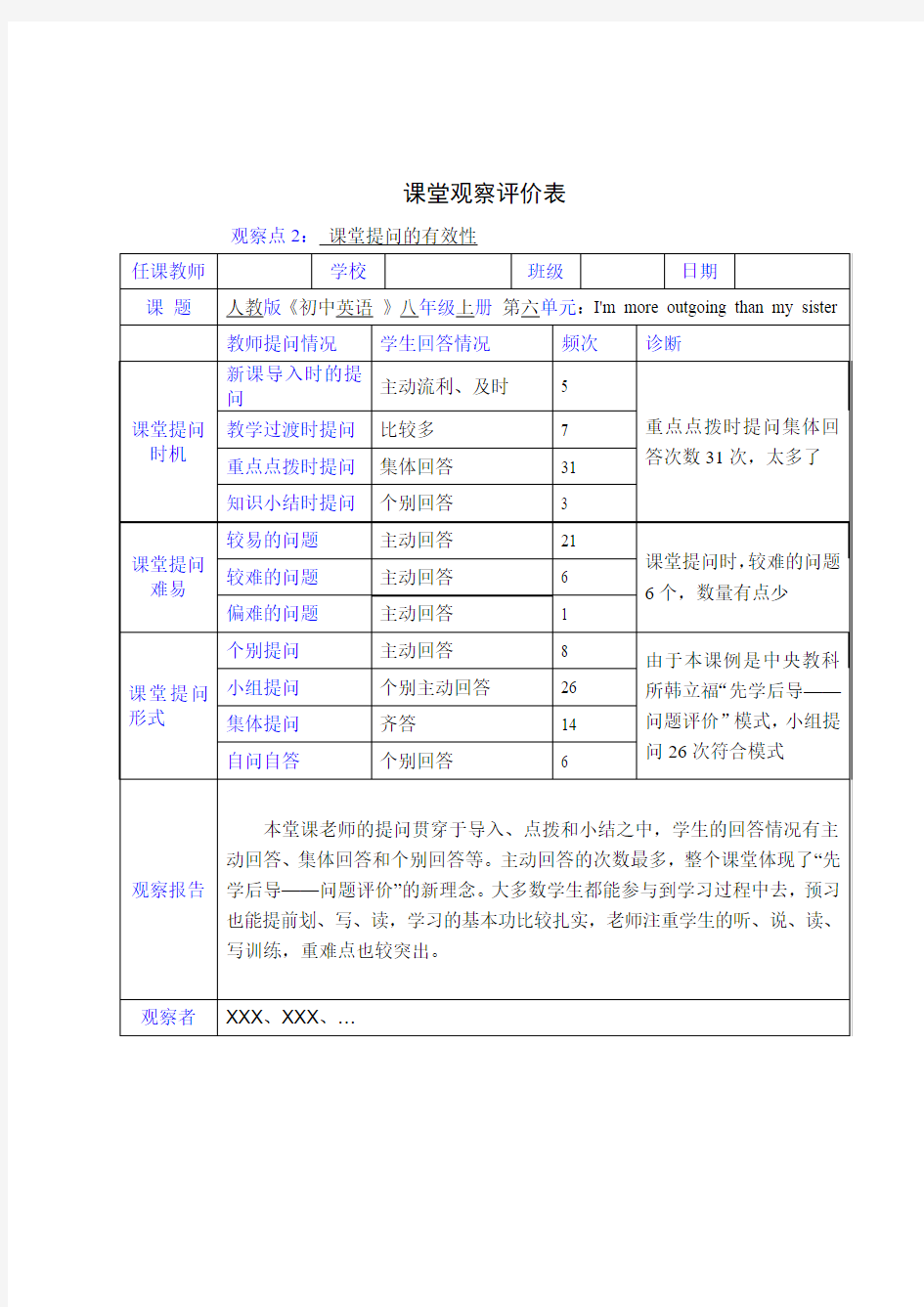 课堂提问的有效性观察量表