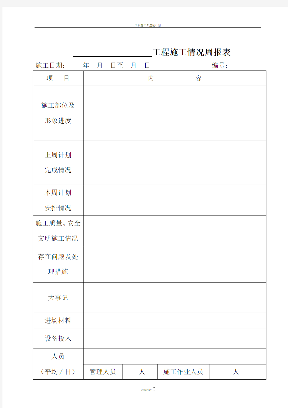 工程施工情况周报表