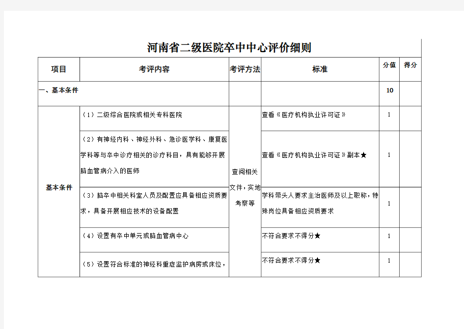 河南省二级医院卒中中心评价细则