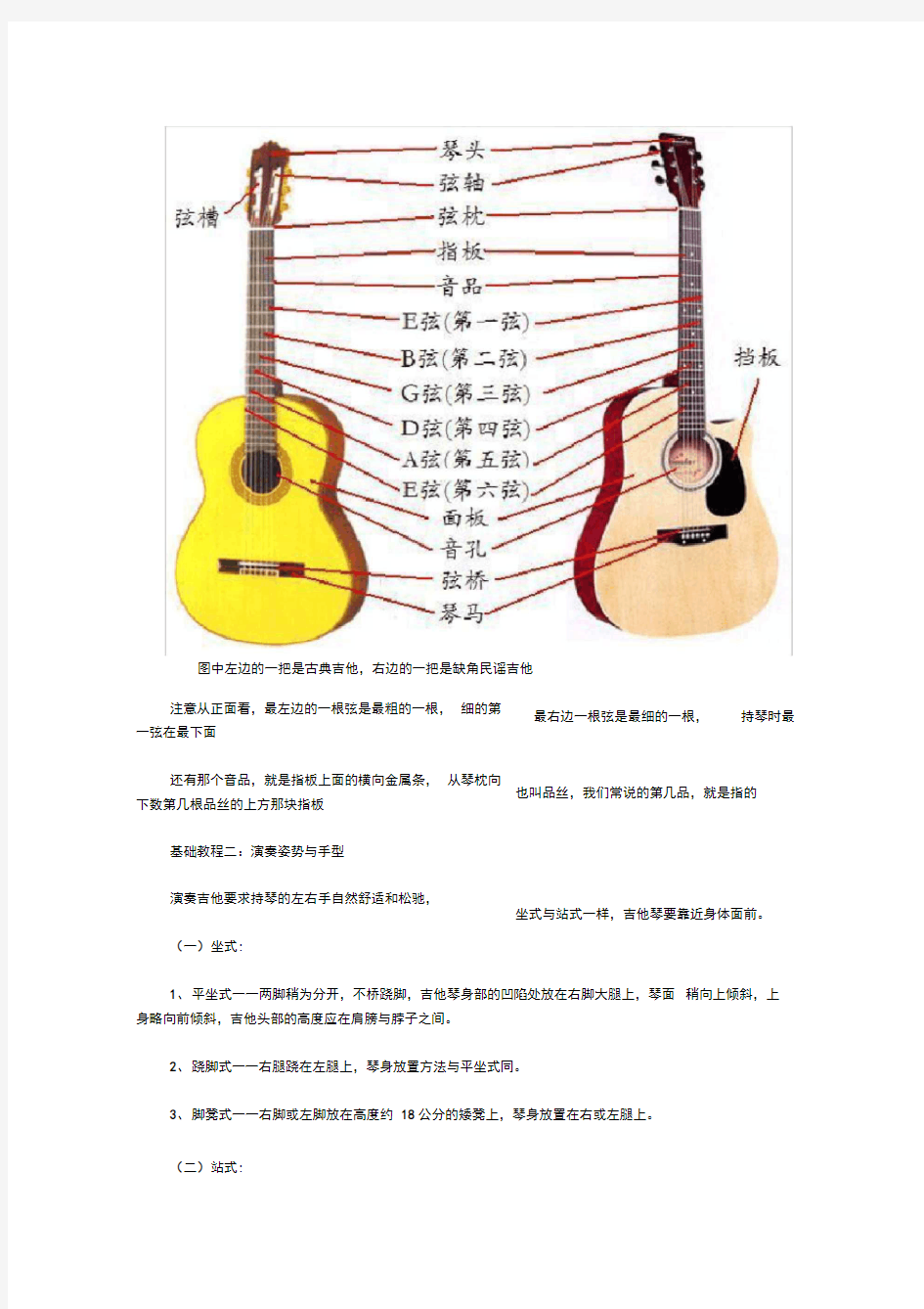 完整版免费吉他入门教材最实用最简单的教程