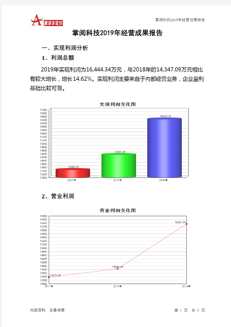 掌阅科技2019年经营成果报告