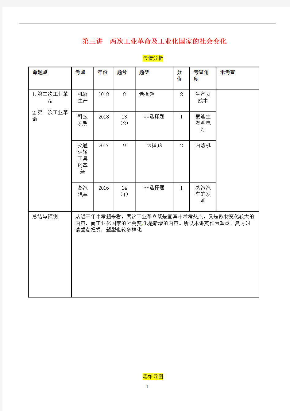 中考历史总复习考点速查 世界近代史 第三讲 两次工业革命及工业化国家的社会变化试题