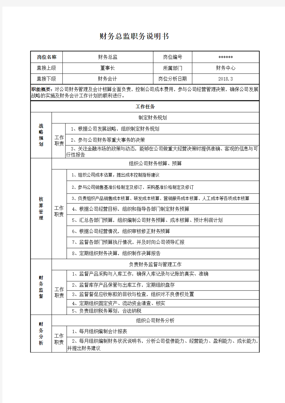 财务总监岗位说明书