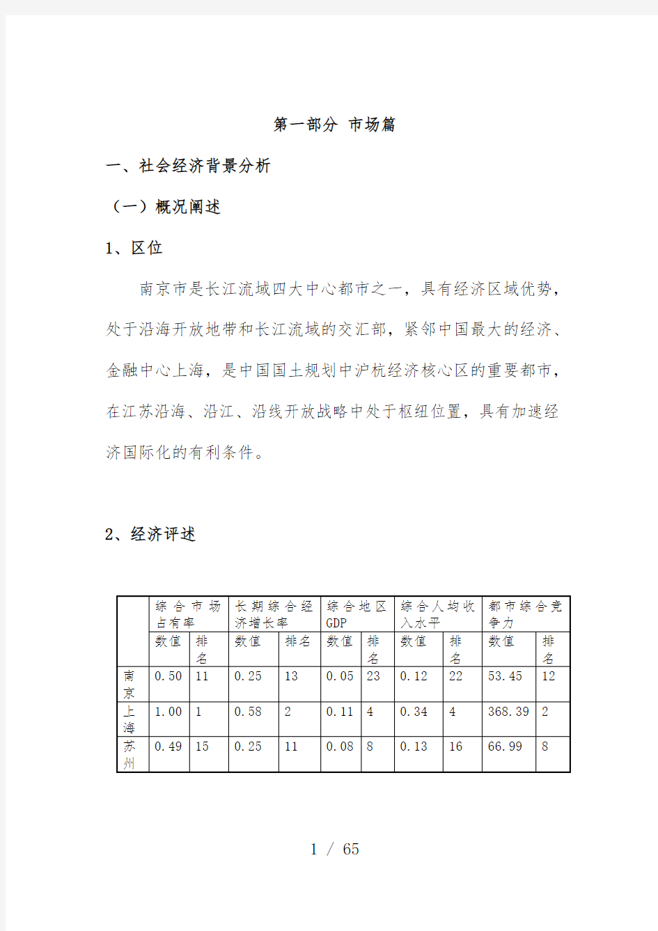 南京市地产项目分析报告