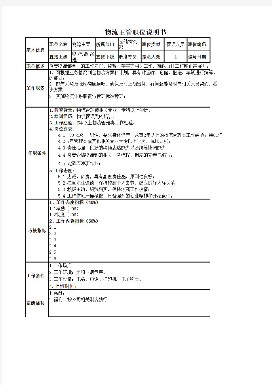 物流主管职位说明书