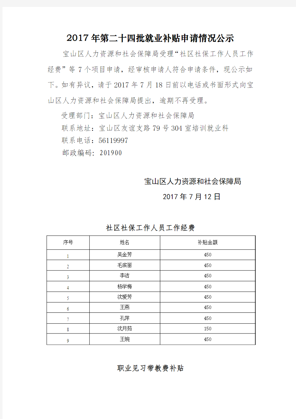 2017年第二十四批就业补贴申请情况公示