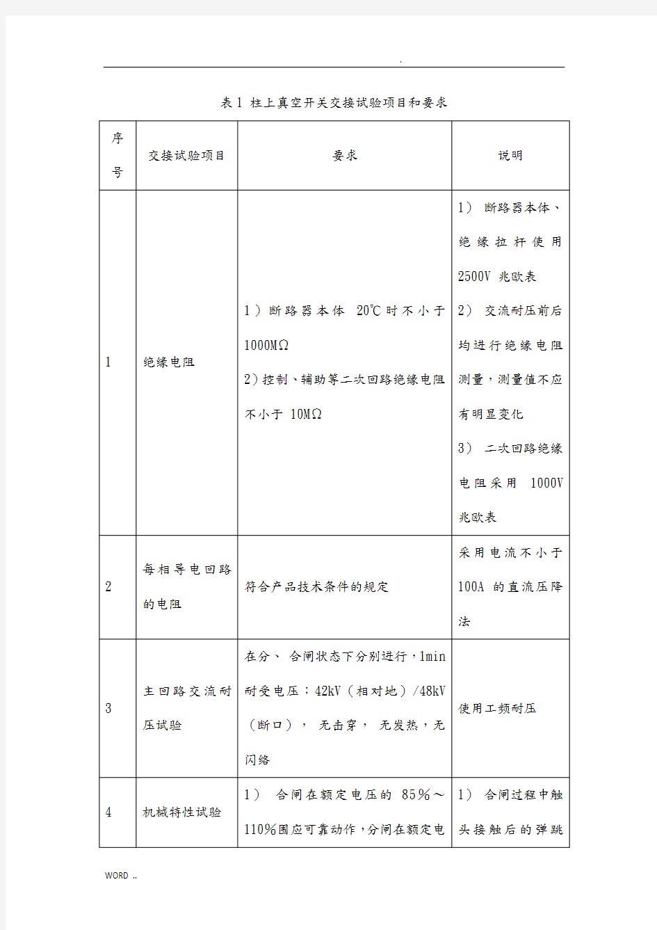 配电设备交接试验项目和要求内容