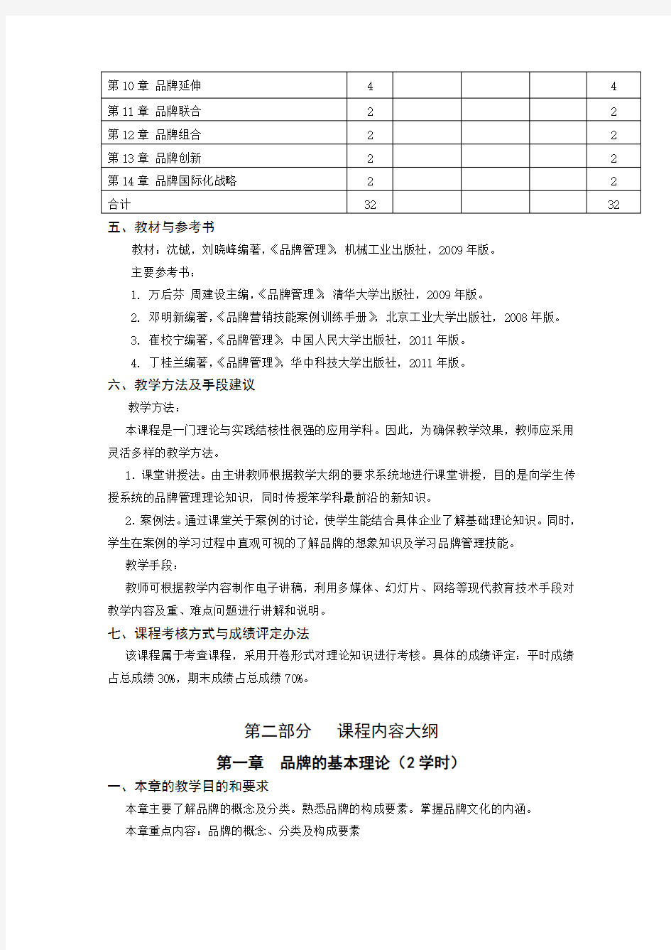 品牌管理教学大纲