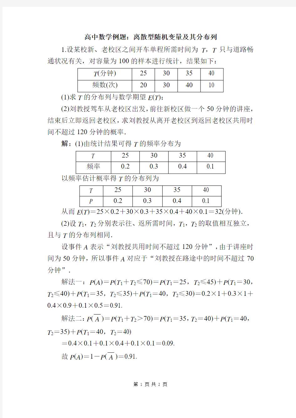 高二数学经典例题 (22)